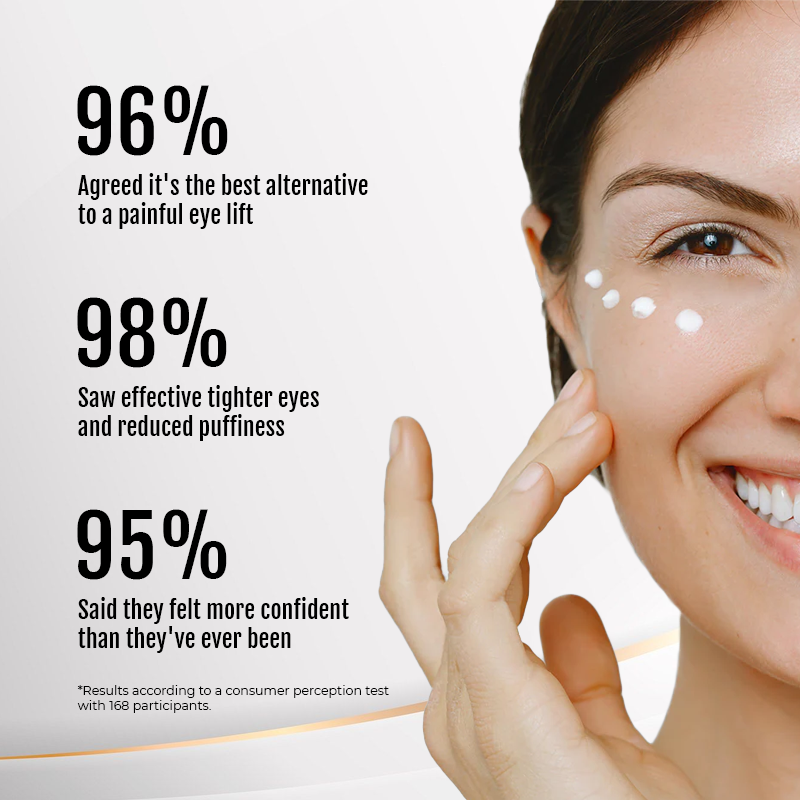 (🎄Christmas Event-50%off🎁)Instant Wrinkle Eye Tightener cream✨