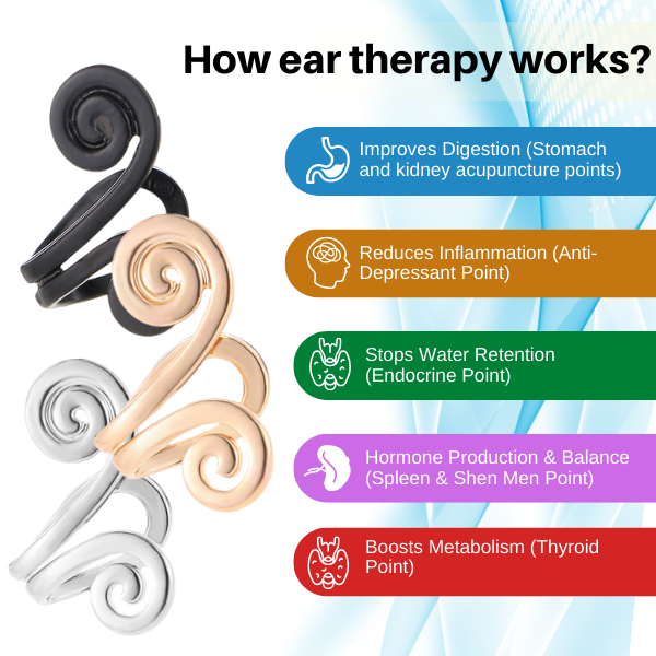 (🔥LAST DAY SALE-80% OFF)Histone Acupressure Slimming Earrings