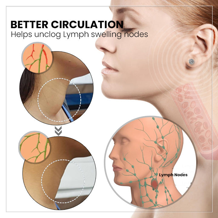 (š„LAST DAY SALE-80% OFF)Histone Magnetology Lymphvity Germanium Earrings