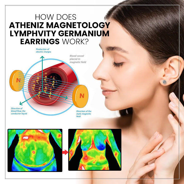(š„LAST DAY SALE-80% OFF)Histone Magnetology Lymphvity Germanium Earrings