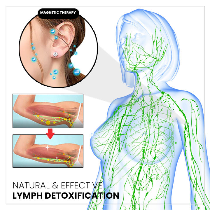 (š„LAST DAY SALE-80% OFF)Histone Magnetology Lymphvity Germanium Earrings