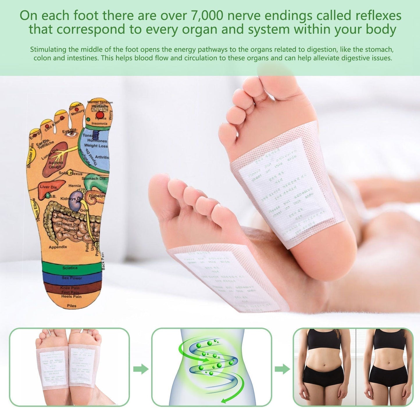 Natural Detox Slimming Foot Pads(Limited time discount š„ last day)